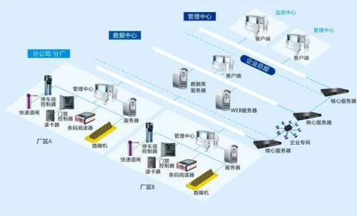 盐城盐南高新区食堂收费管理系统七号