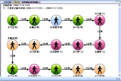 盐城盐南高新区巡更系统五号