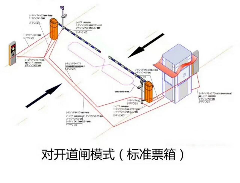 盐城盐南高新区对开道闸单通道收费系统