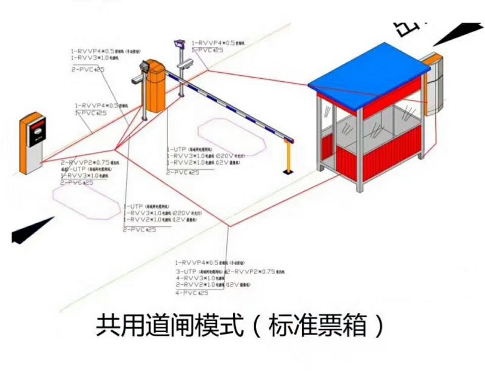 盐城盐南高新区单通道模式停车系统