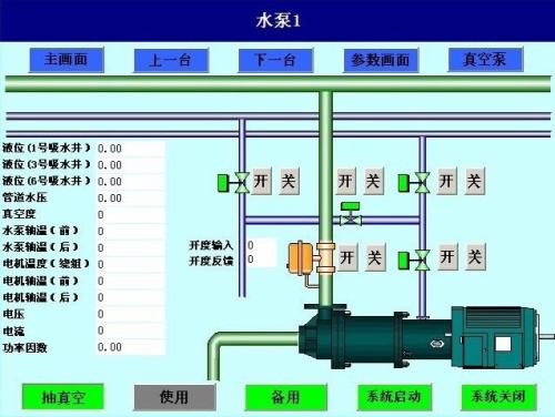 盐城盐南高新区水泵自动控制系统八号