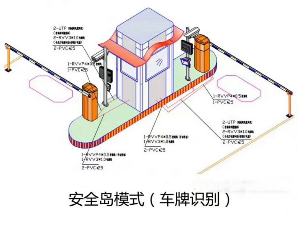 盐城盐南高新区双通道带岗亭车牌识别