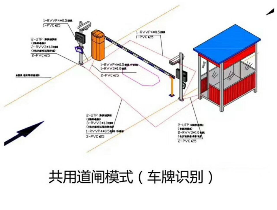 盐城盐南高新区单通道车牌识别系统施工